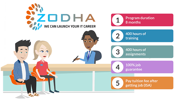 ZODHA counselor with prospective students, explaining the course requirements.